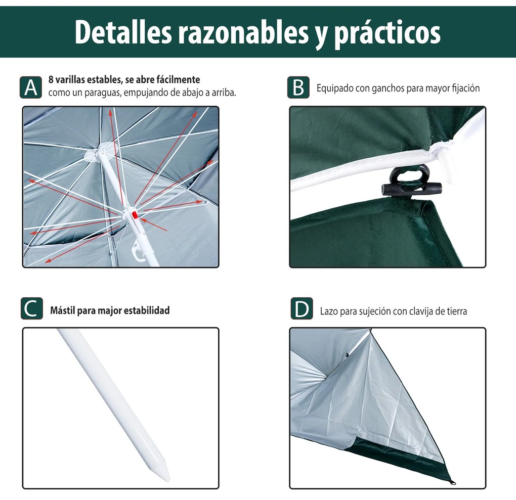 Guarda-sol com Painéis Laterais Tipo de loja - Parasol para Proteção UV Φ210x222cm