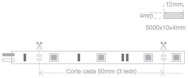 Fita de LED de cor única EPISTAR SMD5050, DC24V DC, 5m (60 Led/m) - Sensor de temperatura, 72W, IP67 Branco Frio