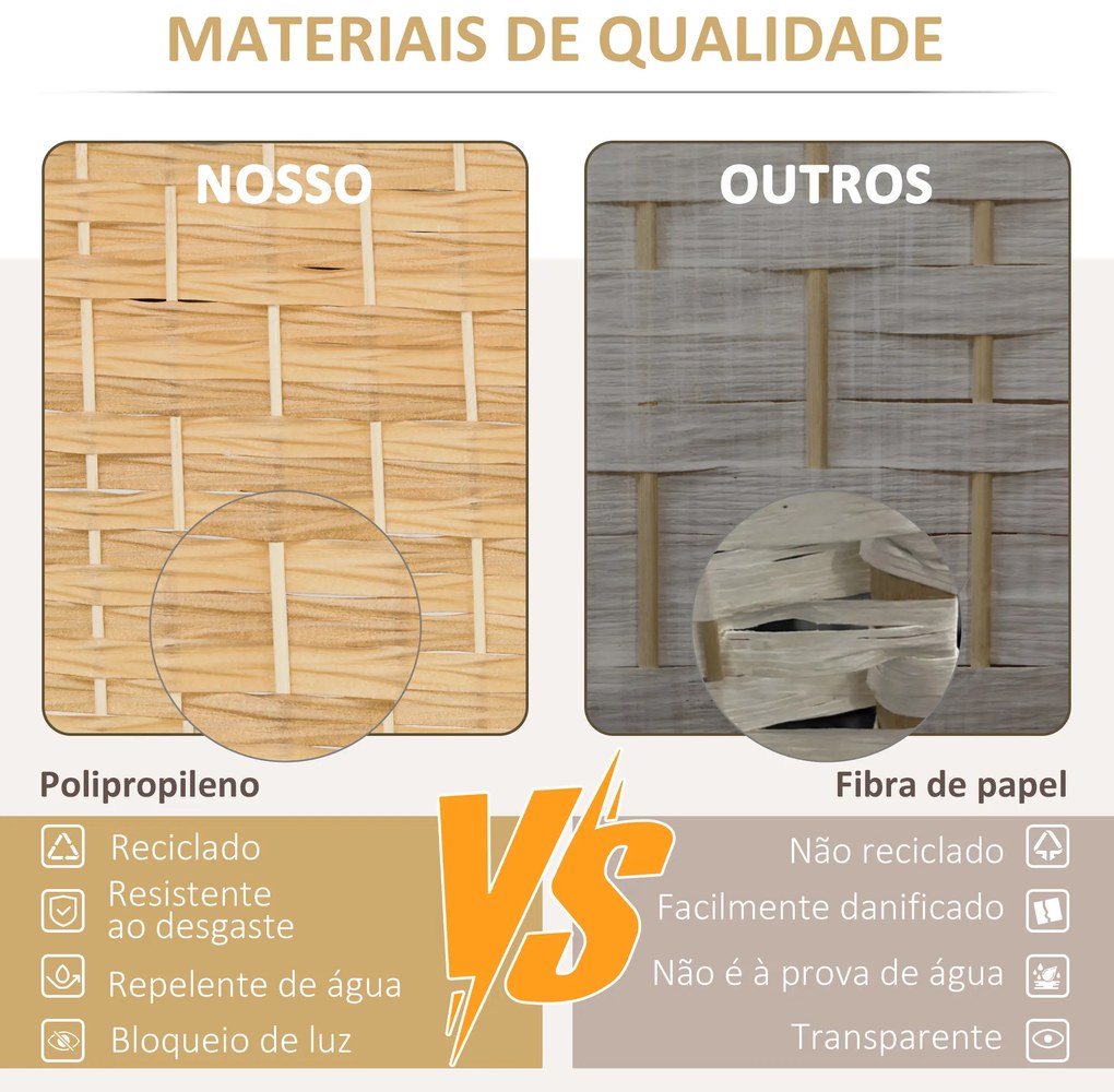 Biombo Dobrável de 3 Painéis Divisor de Ambientes 135x180 cm Ecrã de Privacidade de Polipropileno Madeira