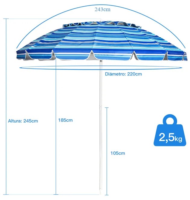 Guarda-sol de praia ajustável 2,2 x 2,45 m com proteção solar UPF50+ Inclinável Riscas azuis