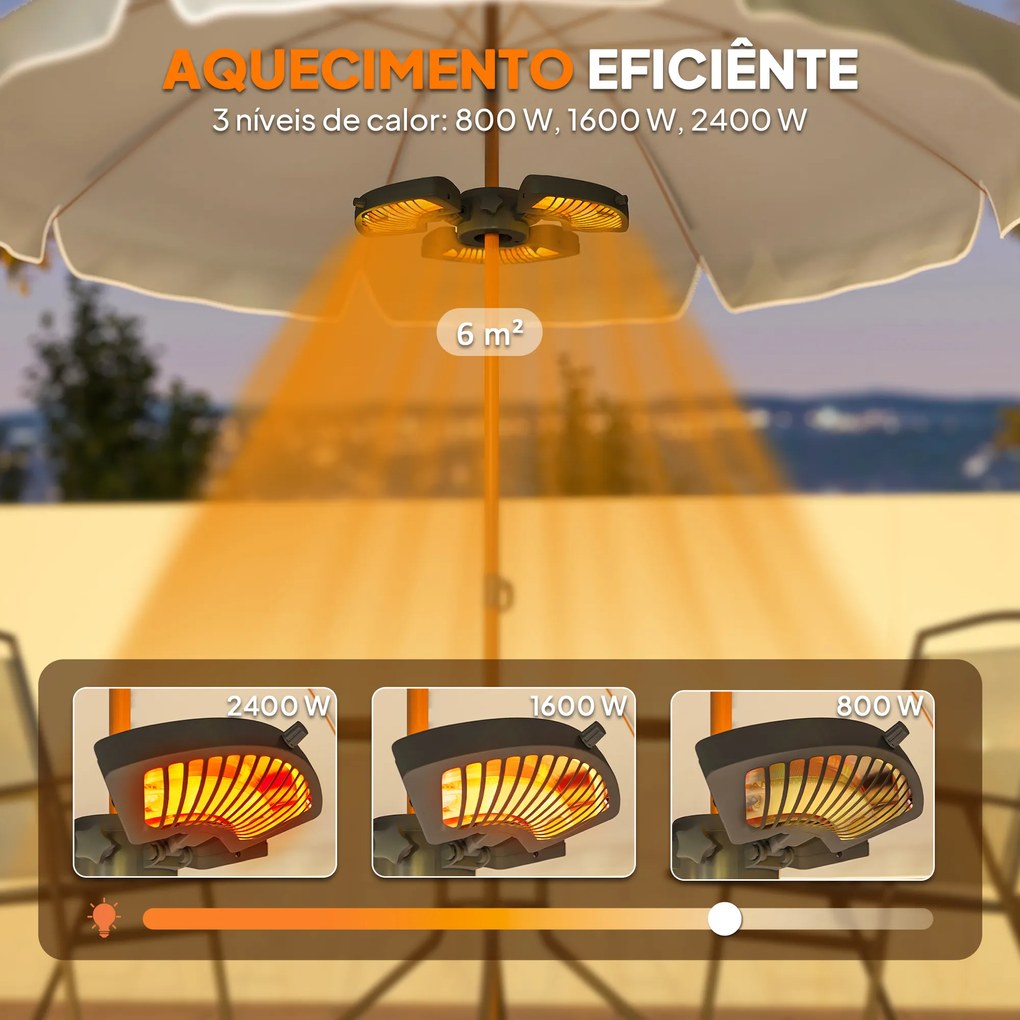 Aquecedor por Infravermelhos para Chapéu de Sol 2400W Aquecedor Exterior Elétrico de Alumínio com 3 Níveis de Aquecimento Ø55x8 cm Preto