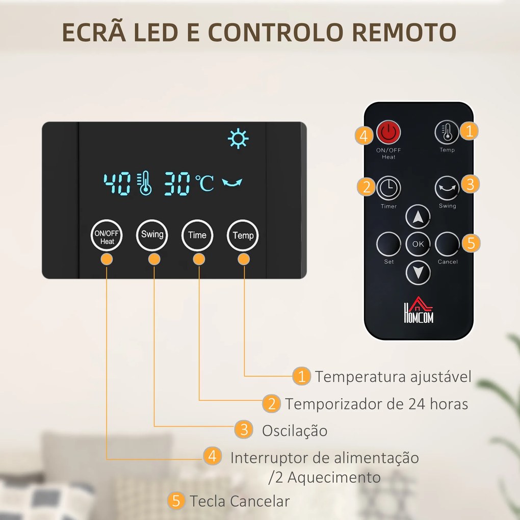 Aquecedor Elétrico de Parede 1000W/2000W 54,5x12x21,5 cm Preto