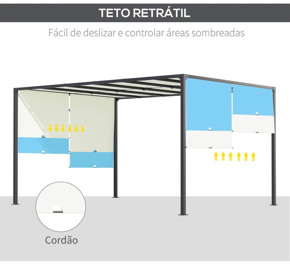 Pérgola de Jardim com Teto Retrátil Pérgola com Luzes LED Energia Solar Estrutura de Aço 297x397x220 cm Creme