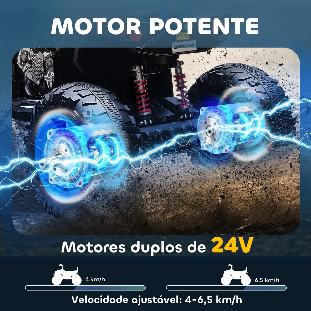 Moto 4 Elétrica para Crianças 24V com 2 Lugares 2 Motores Velocidade até 6,5 km/h Faróis Buzina Música e USB 109x68,5x76 cm Azul