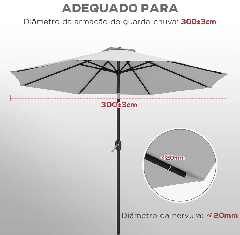 Guarda-sol de Jardim – Modelo Bari – Proteção Solar