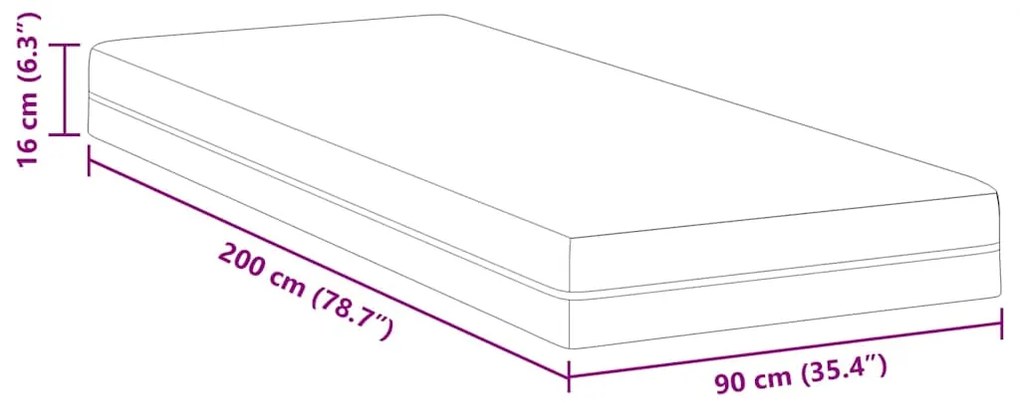 Colchões Branco, Cinza 90 x 200 cm