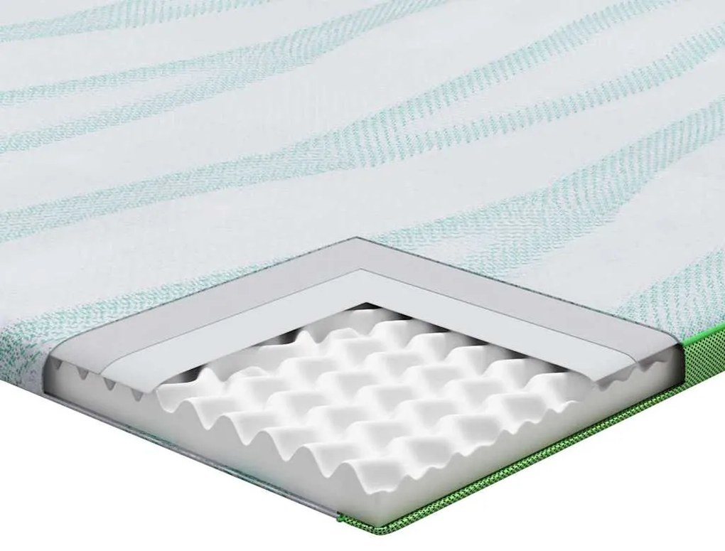 Protetores de Colchão Outros Branco e Verde 200 x 200 cm