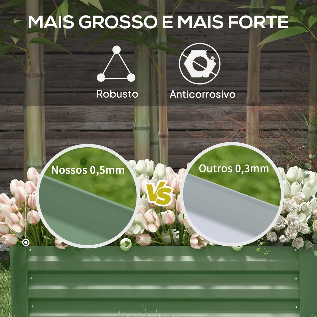 Conjunto de 2 floreiraa de Aço Caixa de Plantio Quadrada para Cultivos de Plantas Flores Pátio Exterior 100x50x30 cm Verde