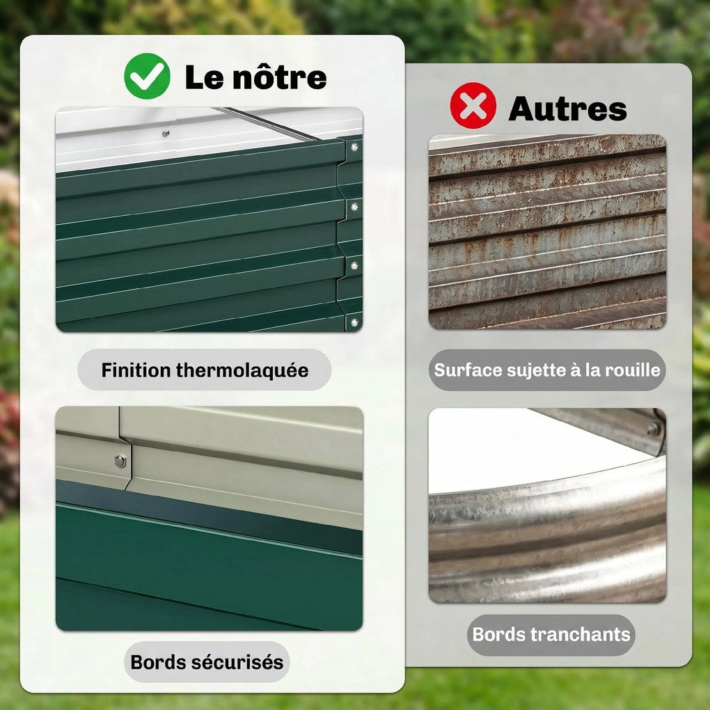 Conjunto de 2 Floreiras de Jardim Retangulares, 120 x 60 x 30,5 cm, Aço Galvanizado, Verde Escuro