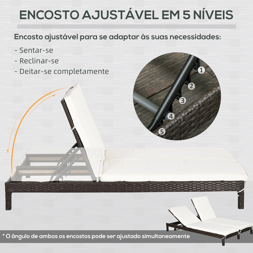 Outsunny Conjunto de Espreguiçadeiras Exterior de Vime 2 Lugares com Almofadas Acolchoadas Resistente à Água com Encosto Ajustável em 5 Níveis Suporta 220kg 195x120x28cm Marrom e Branco Creme