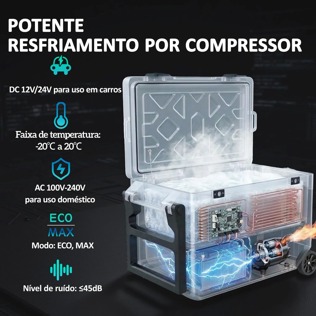 Geleira Portátil Elétrico 42,5 L com Compressor Controlo por App Rodas Asa Barra -20 ℃ a 20 ℃ e Suporte para Telemóvel Verde