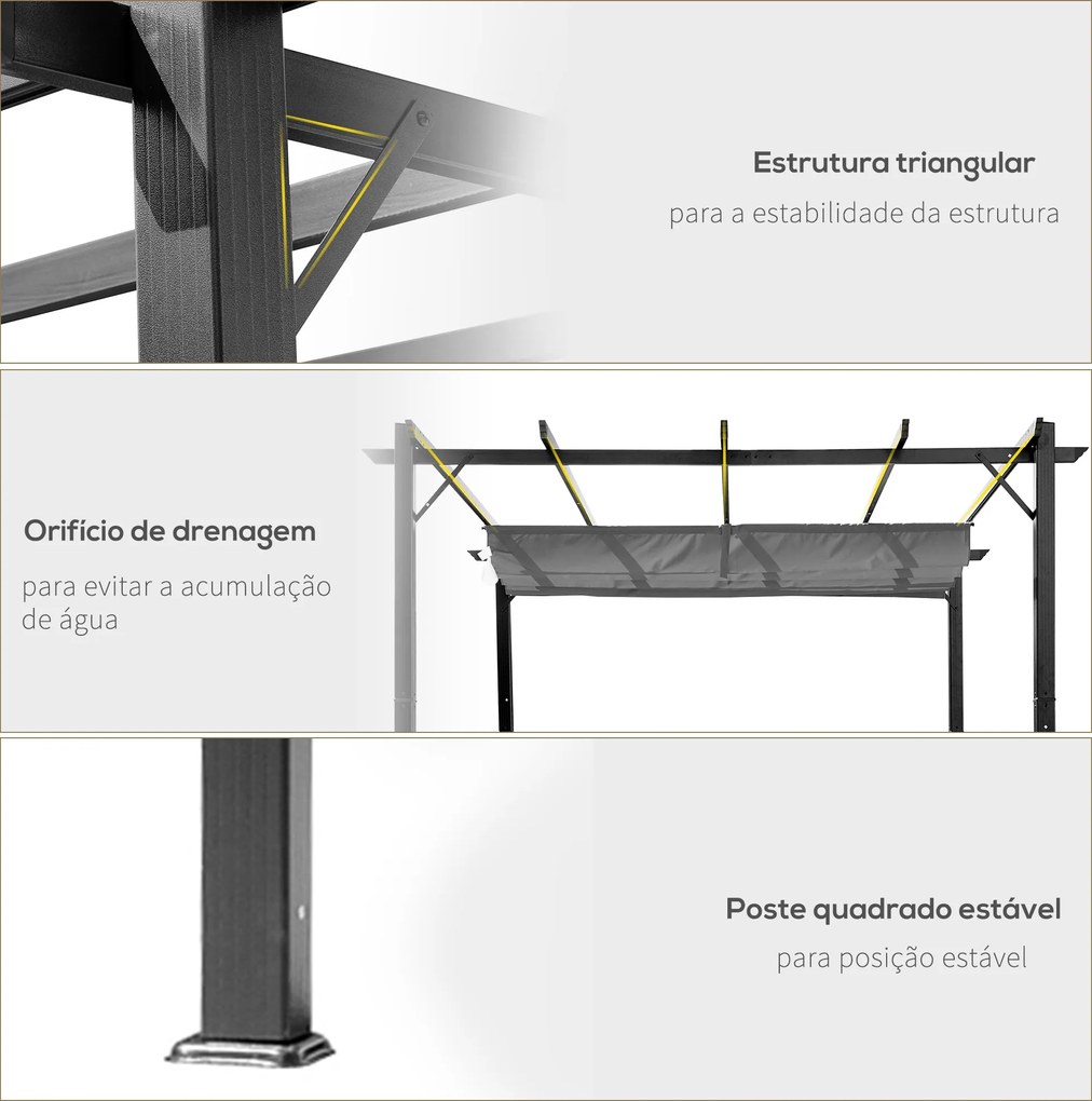 Pérgola de Jardim 3x3 m com Telhado Retrátil Proteção UPF30+ Drenagem Estrutura de Alumínio para Pátio Exterior Cinzento Escuro