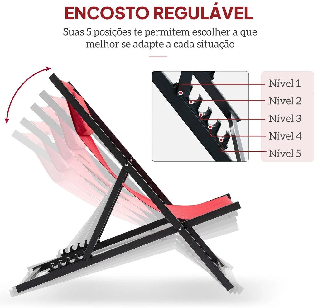 Conjunto de 2 Espreguiçadeiras Dobráveis com Encosto Reclinável em 5 P