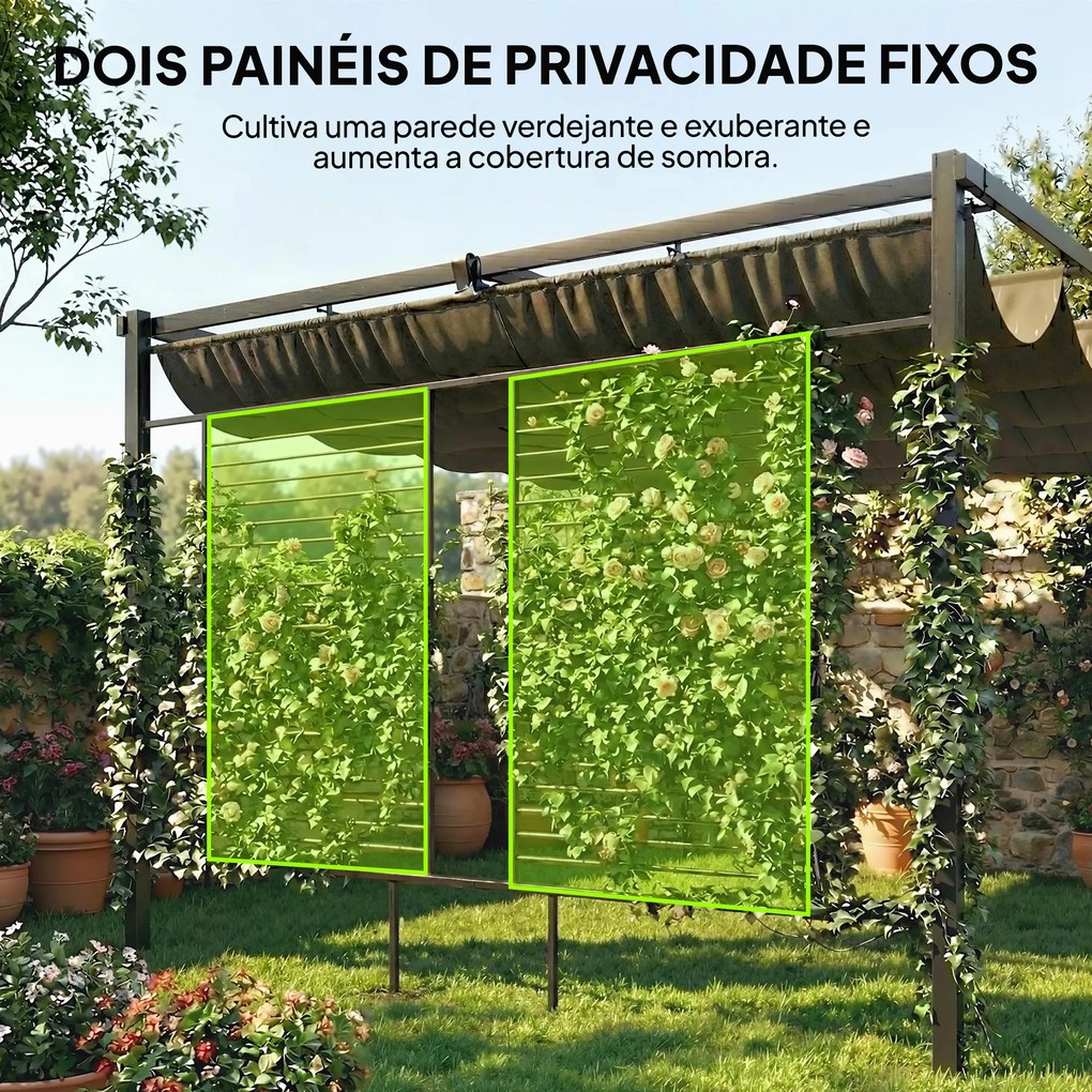 Pérgola de Jardim 4x3 m com Teto Retrátil e 2 Painéis de Privacidade UPF50+ Pérgola para Exterior Cinzento