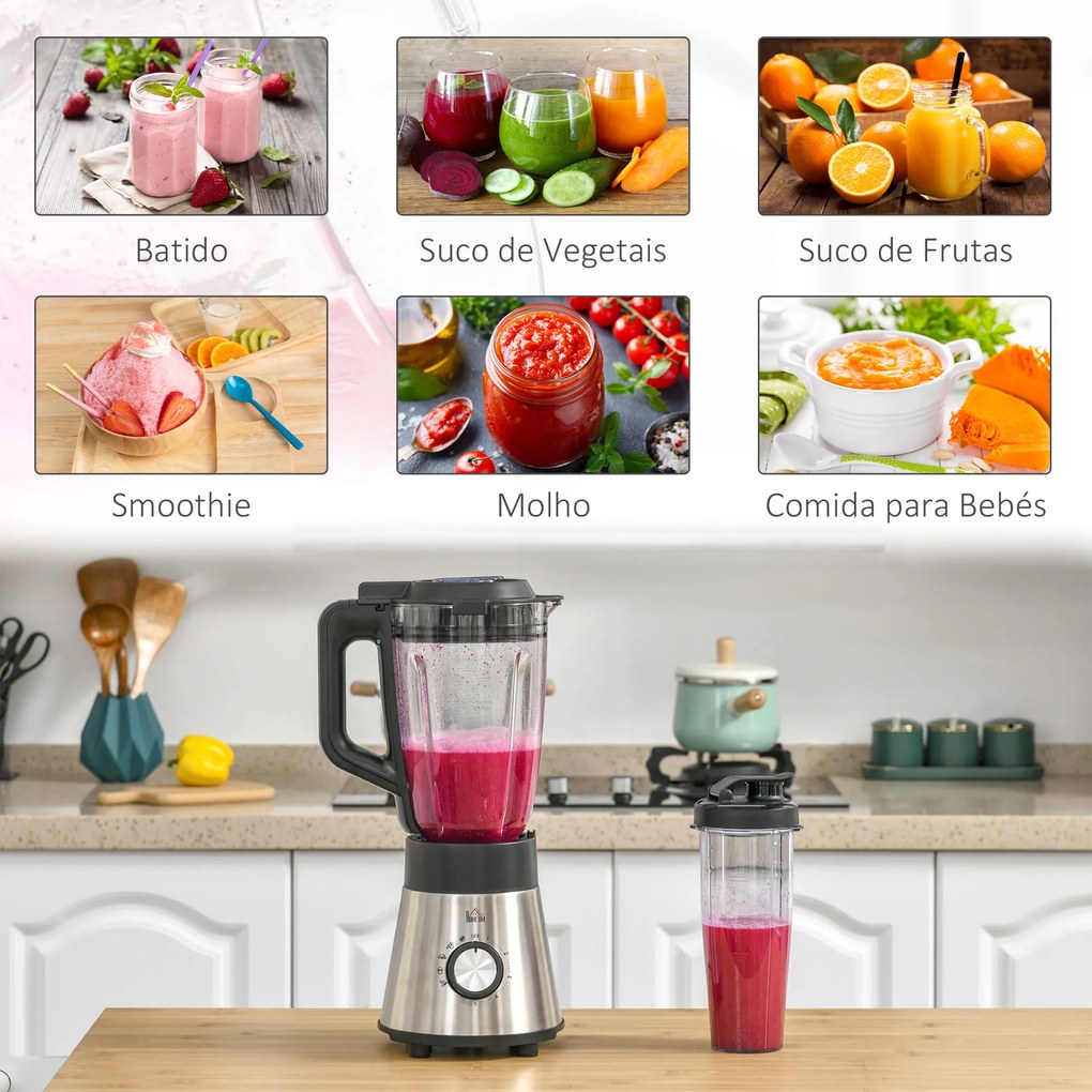 HOMCOM Liquidificadora de 1000W Jarro de Cristal de 1,5L com 4 Programas 5 Velocidades Ajustáveis Lâmina de 6 Folhas Aço Inoxidável e Garrafa Portátil 22,4x19x43cm Preto