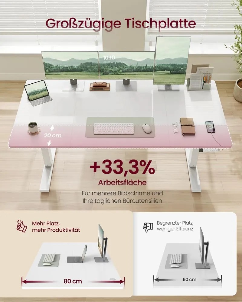 Secretária elétrica com altura ajustável 160 x 80 x (72-120) cm, porta USB e função de memória Branco mate