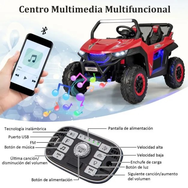 Carro elétrico de brincar UTV de 2 lugares com bateria de 12V para crianças com controlo remoto 2.4G Música de alta/baixa velocidade 3 a 8 anos 118 x