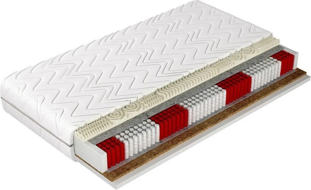 Colchão Indiana 127