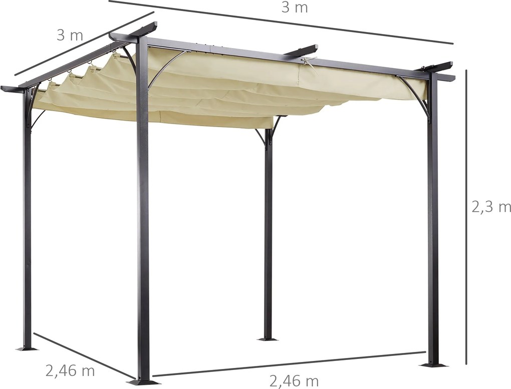 Gazebo  com telhado retrátil Pergola para jardim com terraço ou pátio