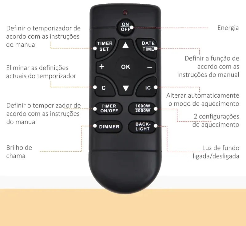 Lareira Elétrica Suspensa/Parede - Preto - 65x11,4x52 cm - Vidro Tempe