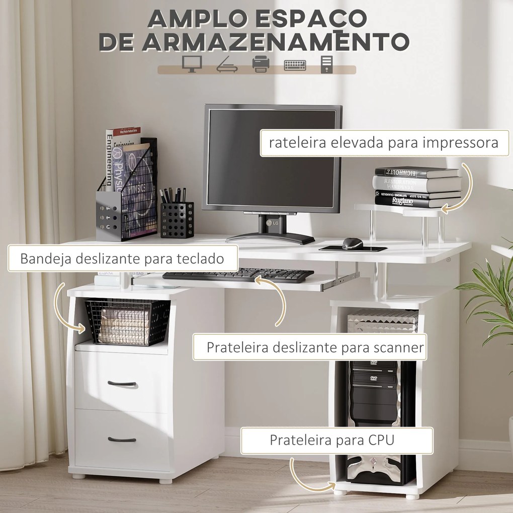 Secretária de Canto – Modelo Uppsala – 120x55x85 – Moderna – Branco