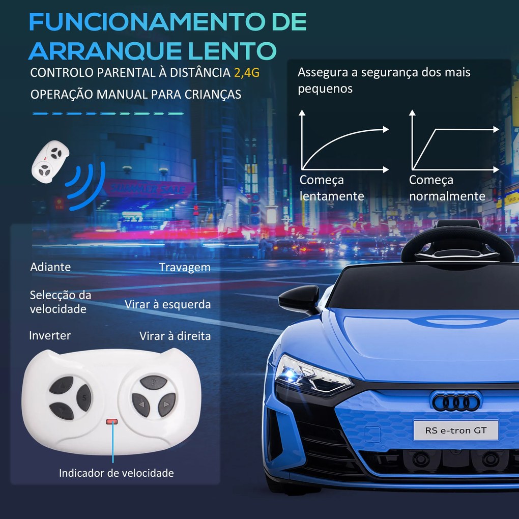 HOMCOM Carro Elétrico AUDI RS E-Tron GT para Crianças de 3-6 Anos Carro de Bateria 12V com 2 Motores Controlo Remoto Faróis LED Buzina Música USB e Abertura de Porta 3-5km/h 103x58x41cm Azul