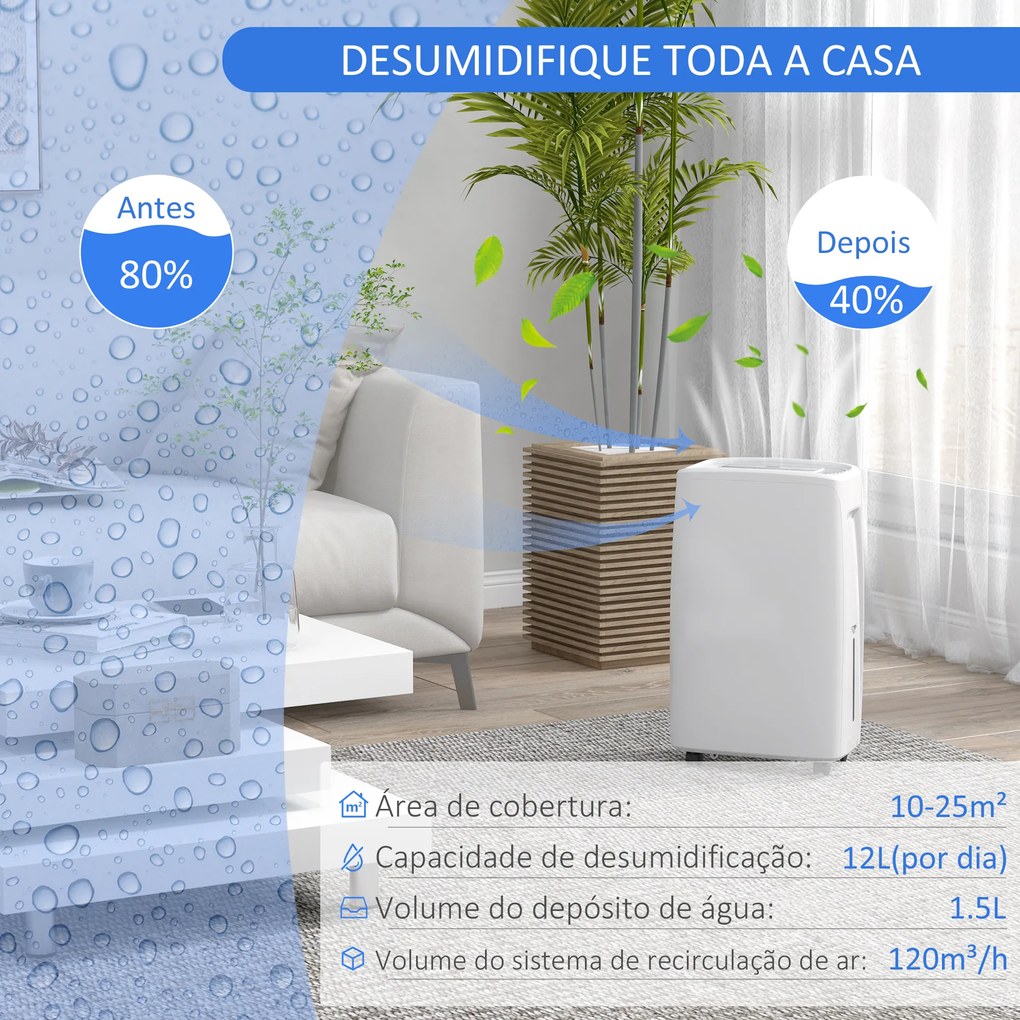 Desumidificador Elétrico 12L/Dia com 4 Modos 2 Velocidades Desligamento Automático Ecrã LED Temporizador 29x18x49 cm Branco