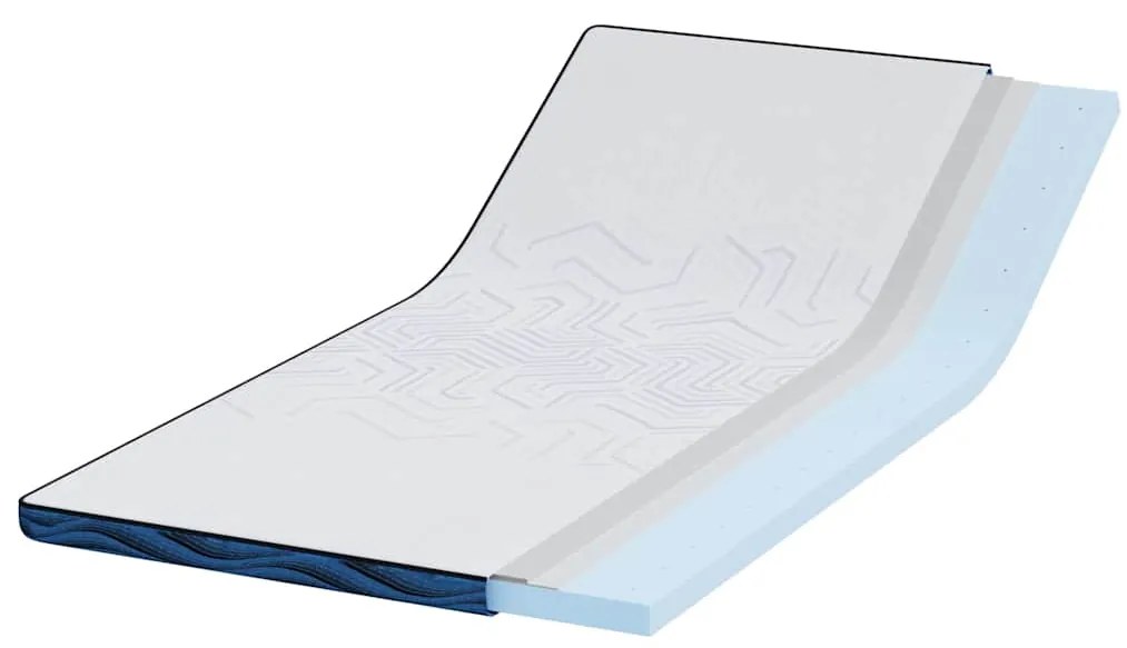 Protetores de Colchão Branco e Azul 100 x 200 cm