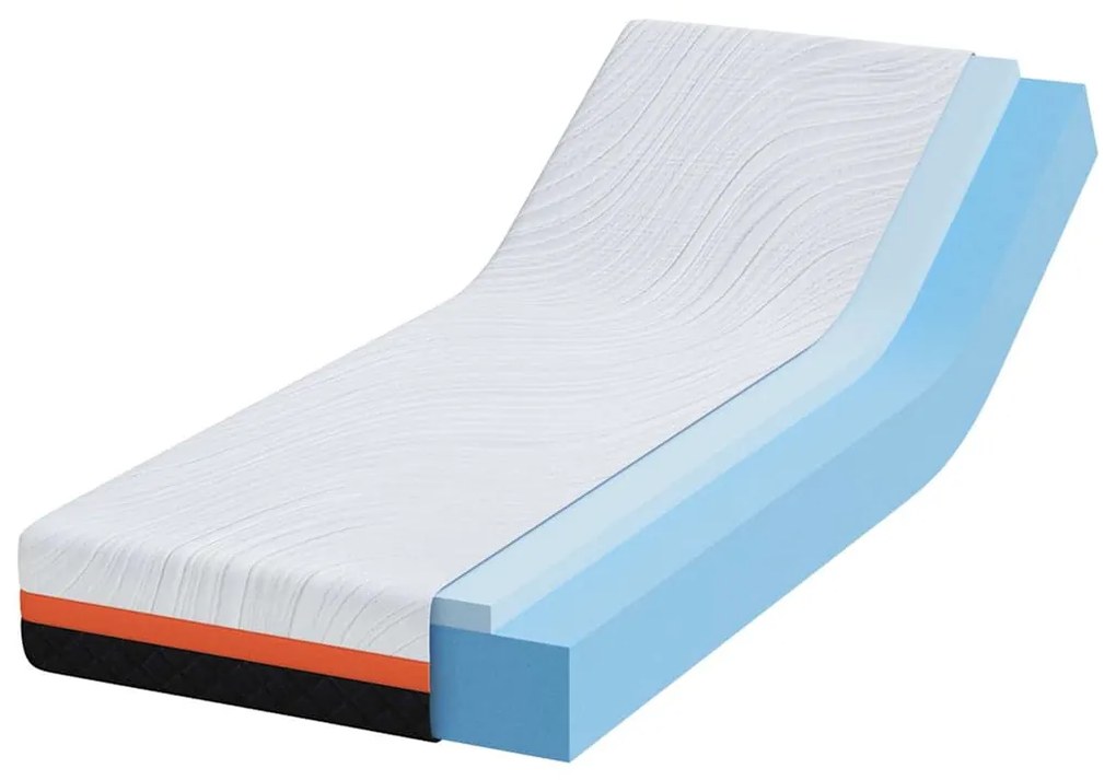 Colchões Branco, Cinza 70 x 200 cm