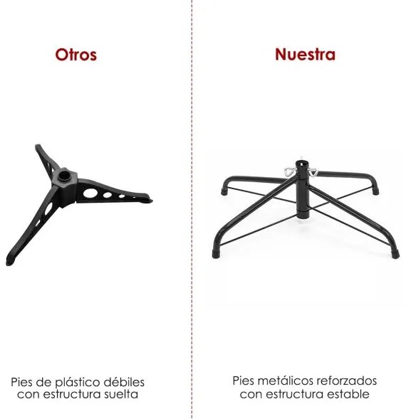Árvore de Natal Artificial de 180cm com Base Metálica Material PVC Decoração de Festa Branca