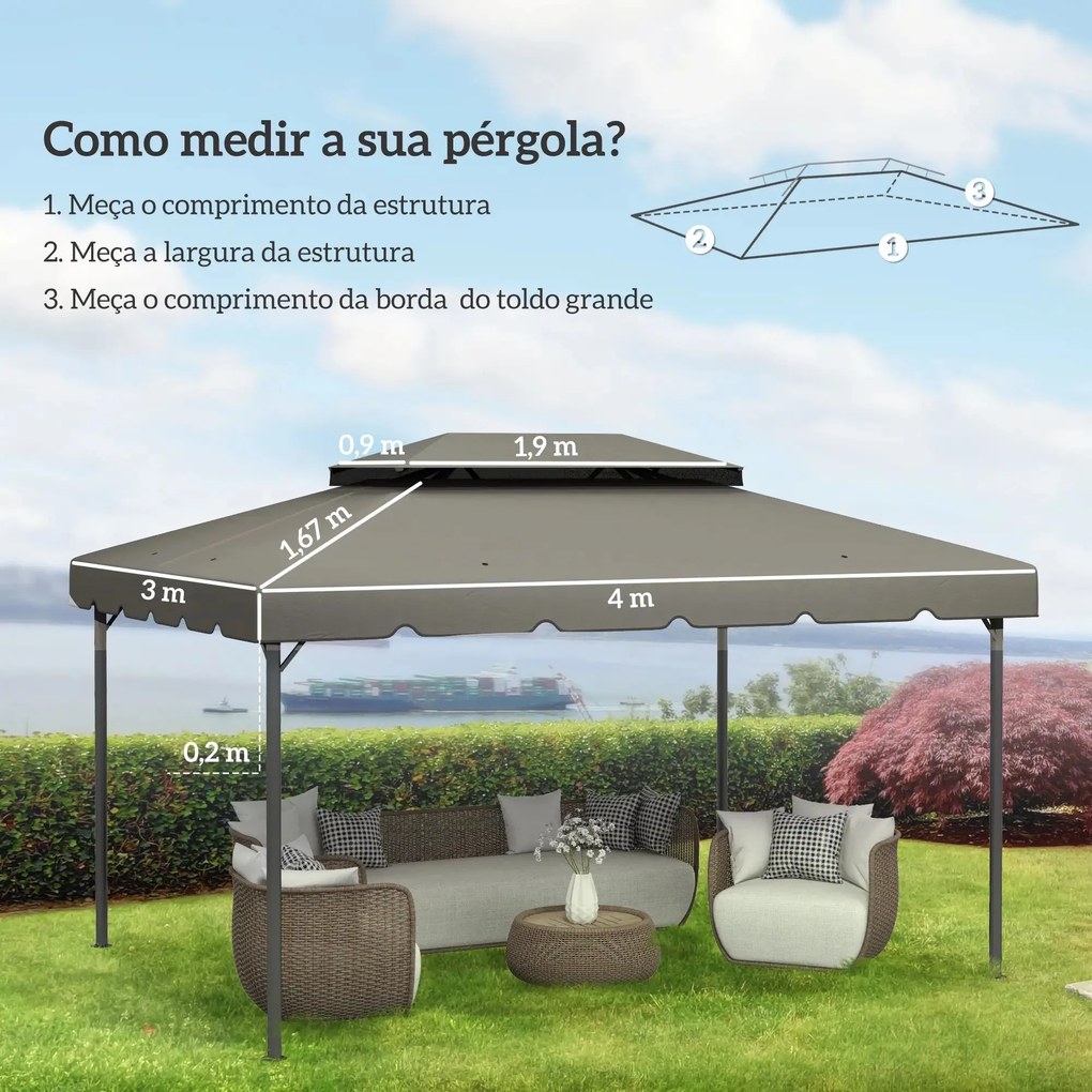 Toldo de Substituição Cascais – 400x300 cm – Duplo Teto e Drenagem