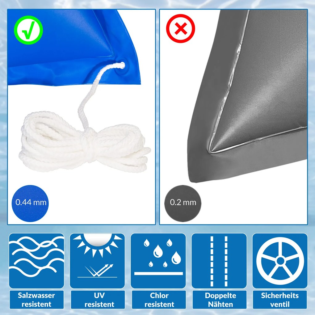 Conjunto de 6 almofadas para apoiar a cobertura da piscina 120x120cm -20°C azuis