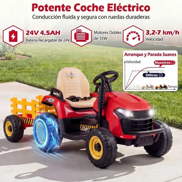Trator elétrico de 24 V, trator infantil com reboque rebatível e removível, controlo remoto, música e faróis LED, a partir dos 3 anos, vermelho