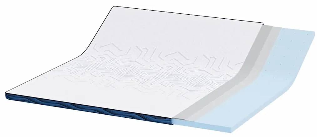 Protetores de Colchão Branco e Azul 180 x 200 cm