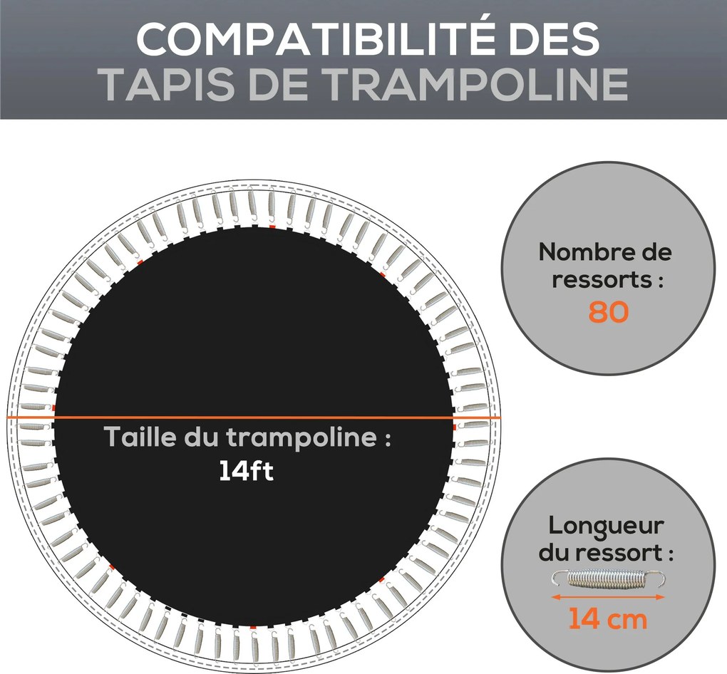 Tapete de substituição para trampolim (NÃO INCLUIDO):, compatível com trampolins de Ø 4,3 m e molas de 14 cm preto