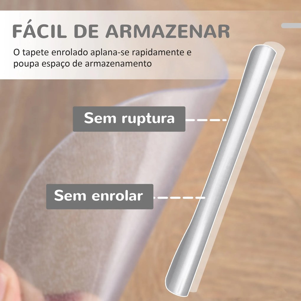 Tapete Protetor Retangular para Cadeira de Escritório 90x120 cm Protet