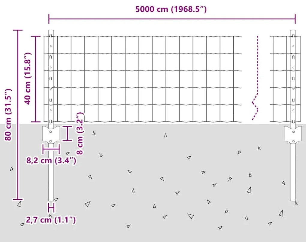 Cerca Euro com 22 Postes U Verde 0,4x50 m Aço