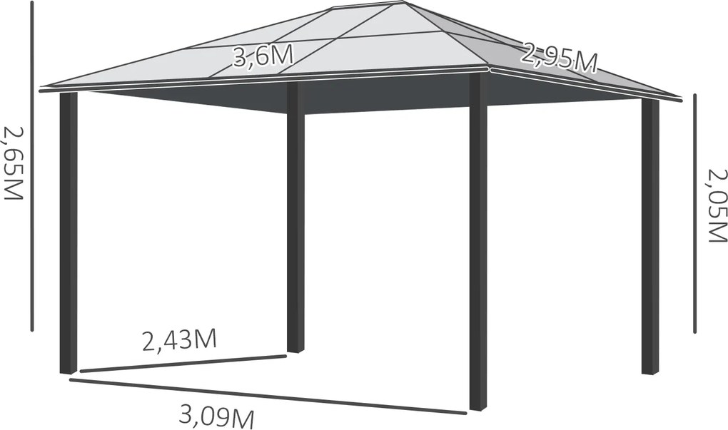 Pérgola para Jardim 3x3,6m Pérgola para Exterior Anti UV Teto de Polic
