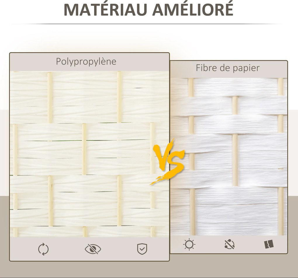 Biombo interior de madeira com 4 painéis, divisória dobrável para sala de estar ou quarto, 180 x 180 cm, branco