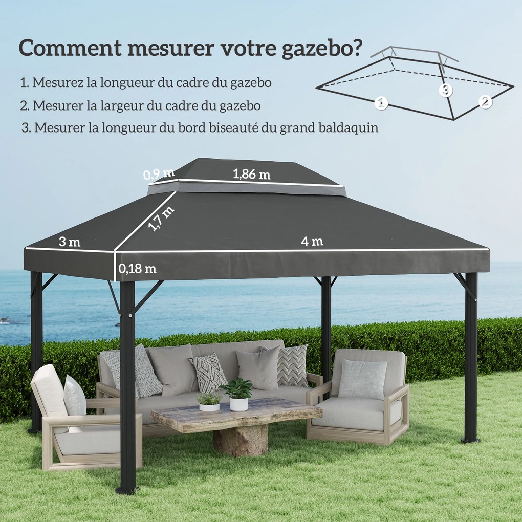 Lona de Substituição para Pérgola Lona de Pérgula 4x3 m (NÃO Incluída) Teto Duplo com Orifícios de Drenagem Poliéster 370 g/㎡ Cinza
