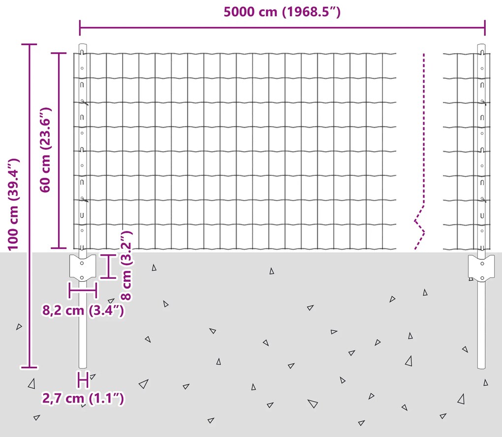 Cerca Euro com 22 Postes U Cinza 0,6x50 m Aço