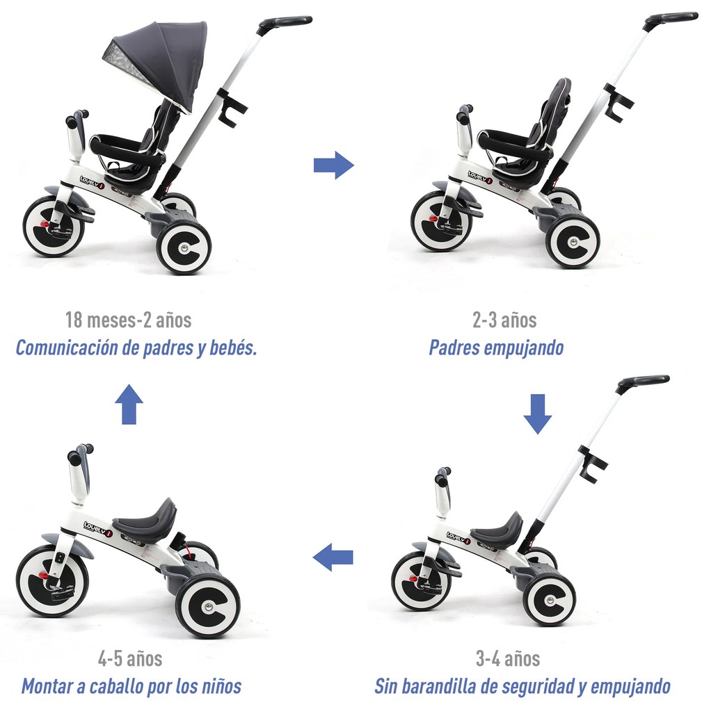 HOMCOM triciclo bebê 4 em 1 s para crianças +18 meses Evolutivo capuz Barra Destacável Controle Parental Brinquedo de aprendizagem Cinza