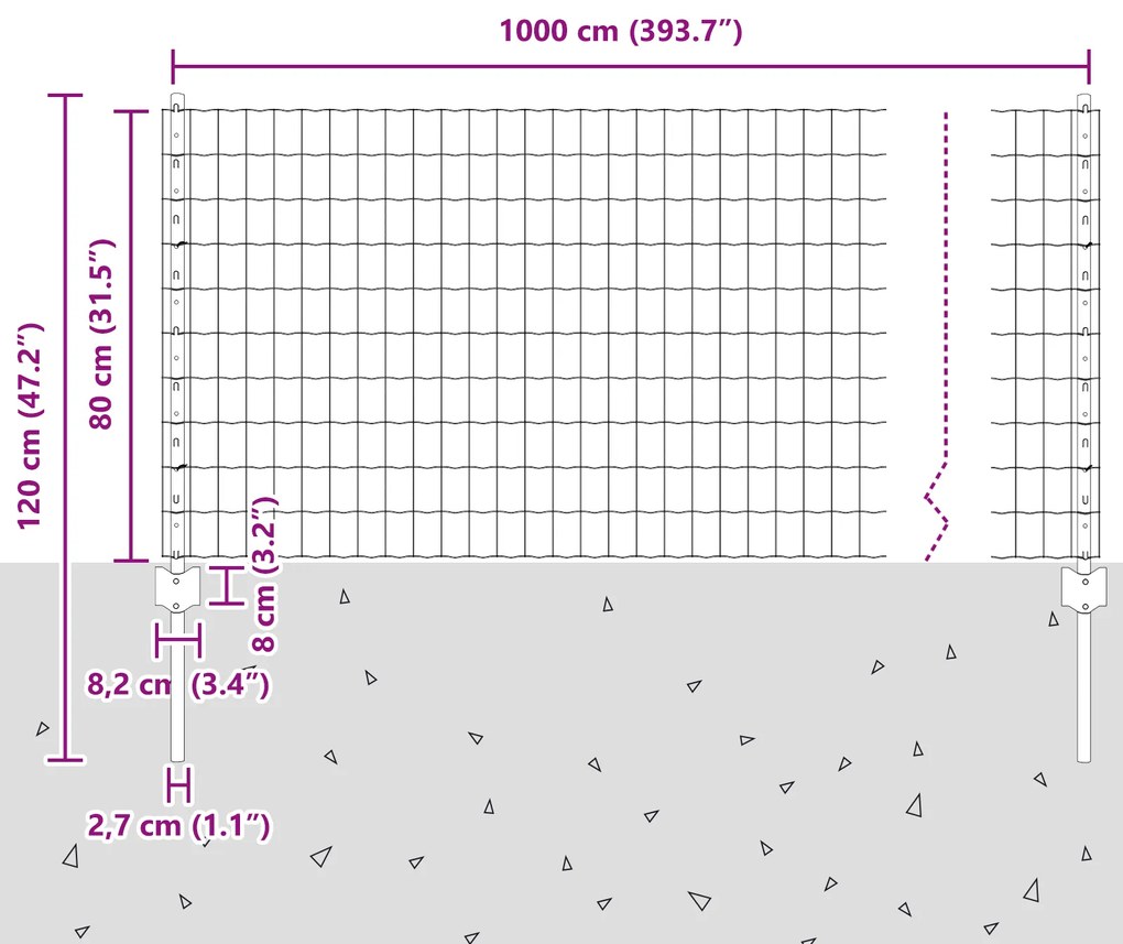 Cerca Euro com 5 Postes U Cinza 0.8x10 m Aço