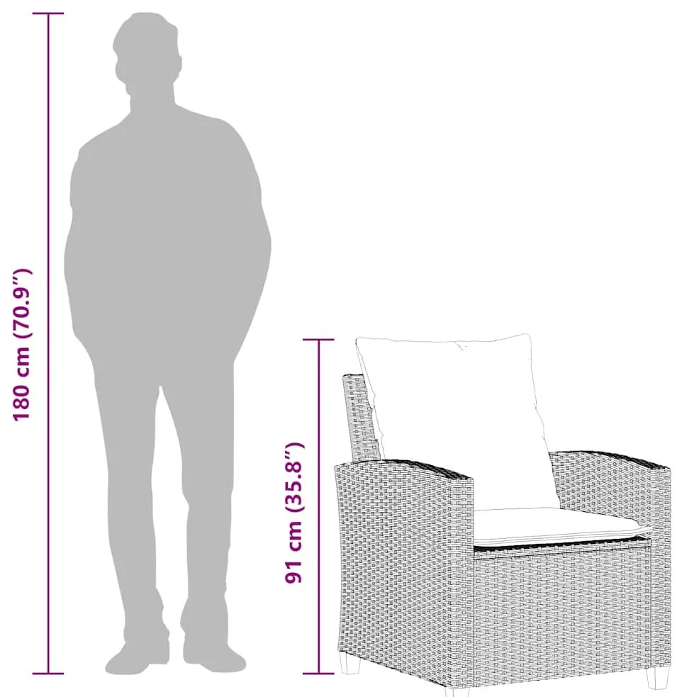 4 pcs conj. sofás jardim c/ almofadões vime PE cinzento-claro