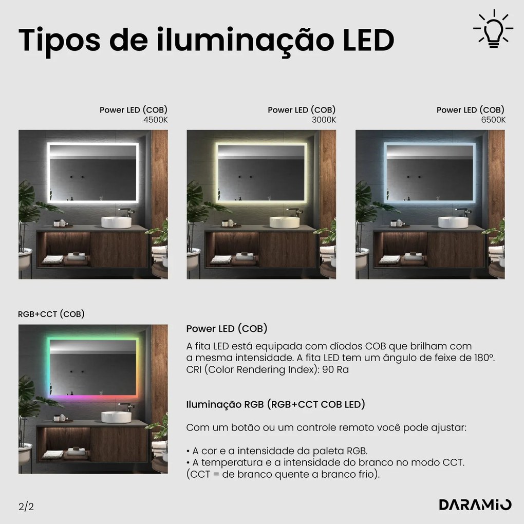 Espelho com luz F1