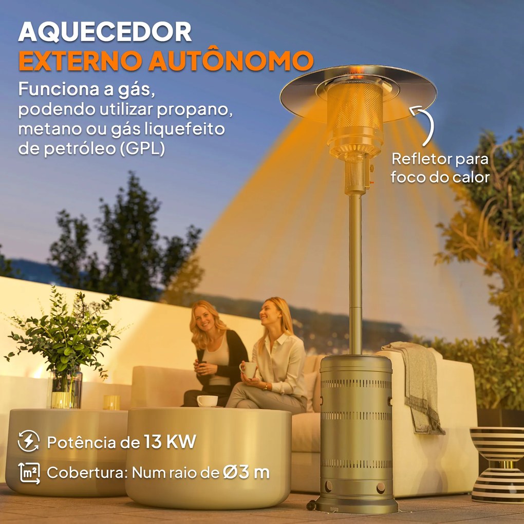 Aquecedor a Gás 13 KW com Temperatura Ajustável Proteção Contra Tombos Ignição Piezoelétrica e Rodas 82x82x222 cm Cinzento