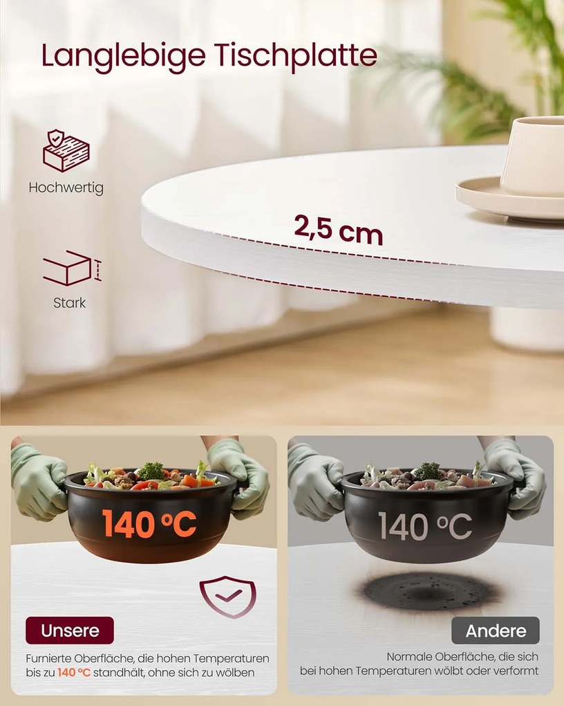 Mesa de jantar redonda 80 cm de diâmetro para 4 pessoas para sala de jantar, cor branca