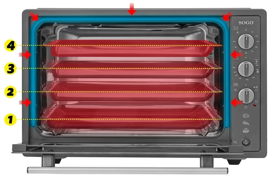 Mini Forno de Convecção 32L 16000 com 3 Modos de Aquecimento Temperatura  até 230 °C, 52,2x38,1x33,5cm Preto