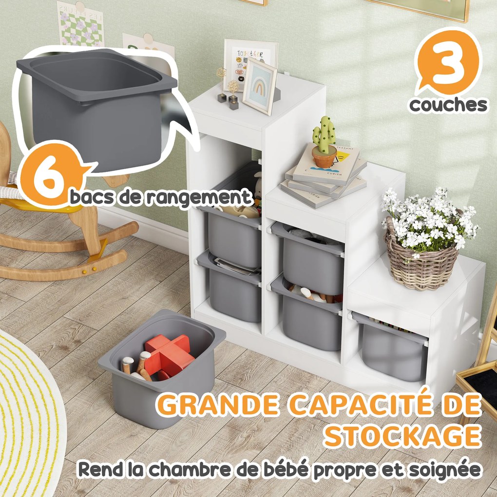 Móvel de arrumação para brinquedos infantis com 6 caixas removíveis, 3 níveis de arrumação, 96 x 38,5 x 90, branco, cinzento