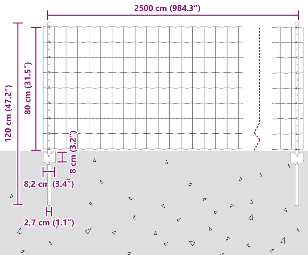 Cerca Euro com 11 Postes U Verde 0,8x25 m Aço